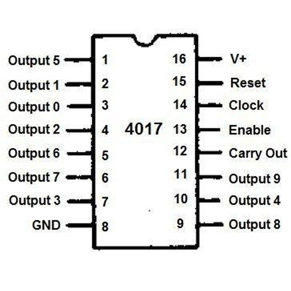 CD4017 Decade Counter IC DIP-16 Package - Electra Traders | Electronic Components & Gadgets India