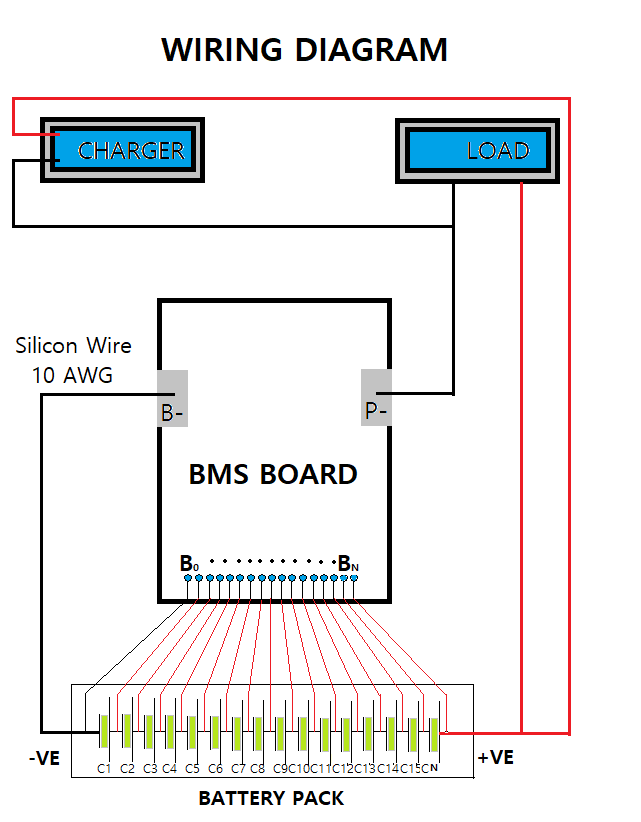 16S 59.2V 45A Anion BMS for Lithium Ion NMC Battery With Cell Balancing (Common Port) - Electra Traders | Electronic Components & Gadgets India
