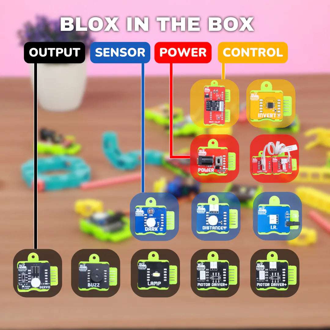 WitBlox DIY Robotics Kit with Wi-Fi for 101+ Projects - Electra Traders | Electronic Components & Gadgets India
