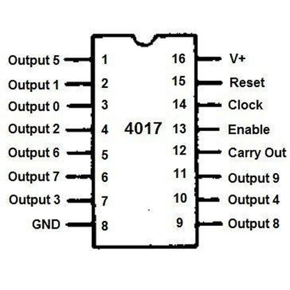 CD4017 Decade Counter IC DIP-16 Package - Electra Traders | Electronic Components & Gadgets India